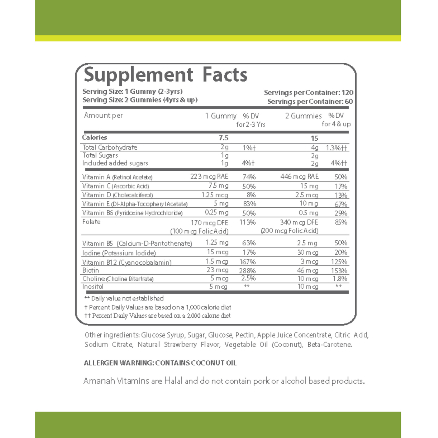 Amanah Children’s Multivitamin Gummy